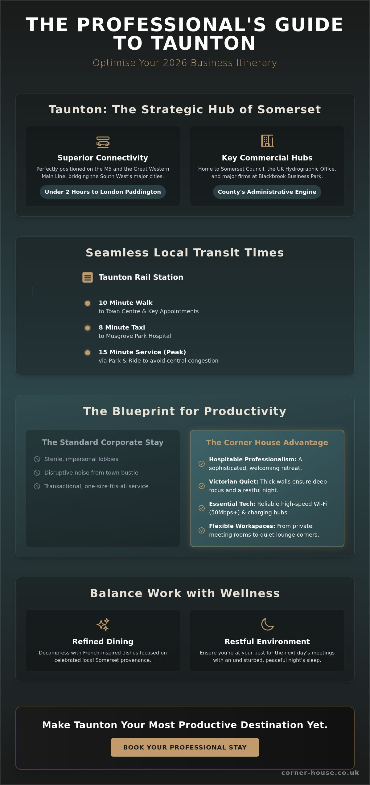 The Business Traveller’s Guide to Taunton: Productivity and Comfort in 2026