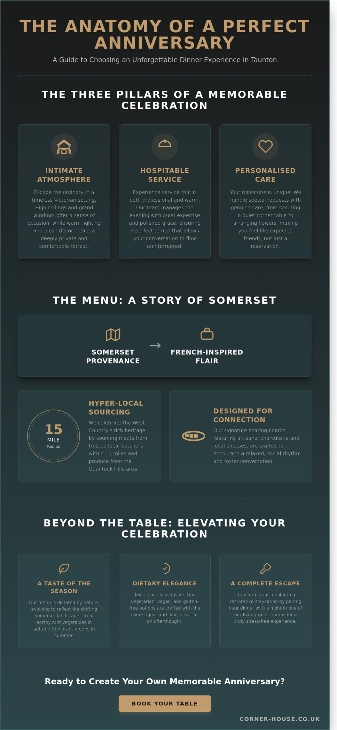 The Perfect Restaurant for an Anniversary Dinner in Taunton: A Guide to Romantic Dining