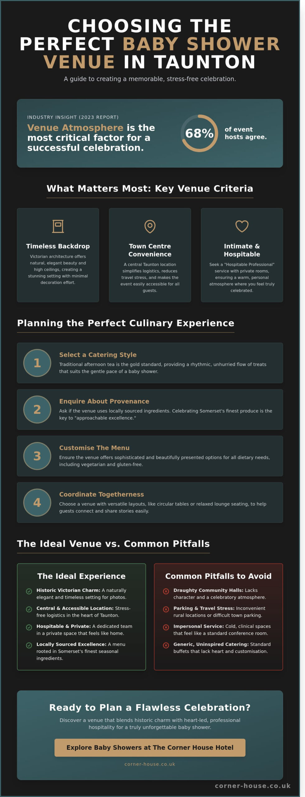 The Best Baby Shower Venues in Taunton: A Guide to Planning Your Perfect Celebration