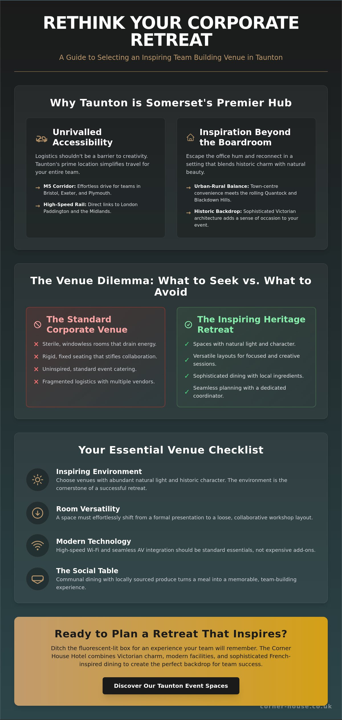 Team Building Venues in Taunton: The 2026 Guide to Corporate Away Days