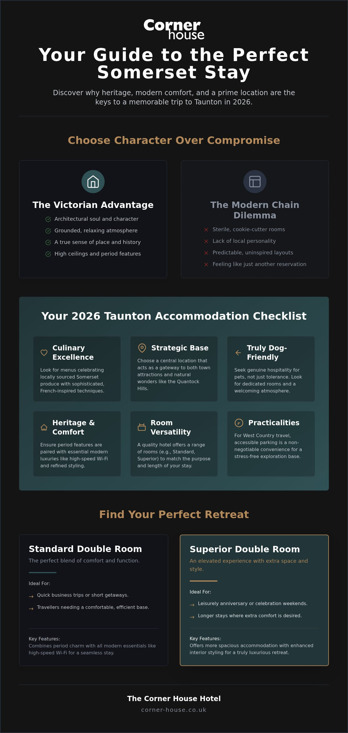 The Best Victorian Hotel in Taunton: Your 2026 Guide to a Somerset Stay