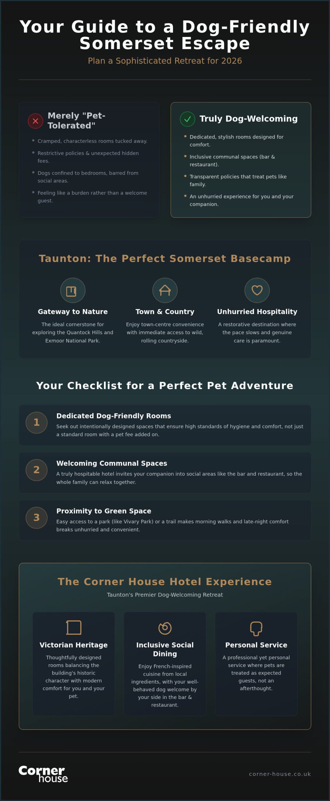 Dog-Friendly Hotel in Taunton: The Ultimate Guide to Your Somerset Escape (2026)